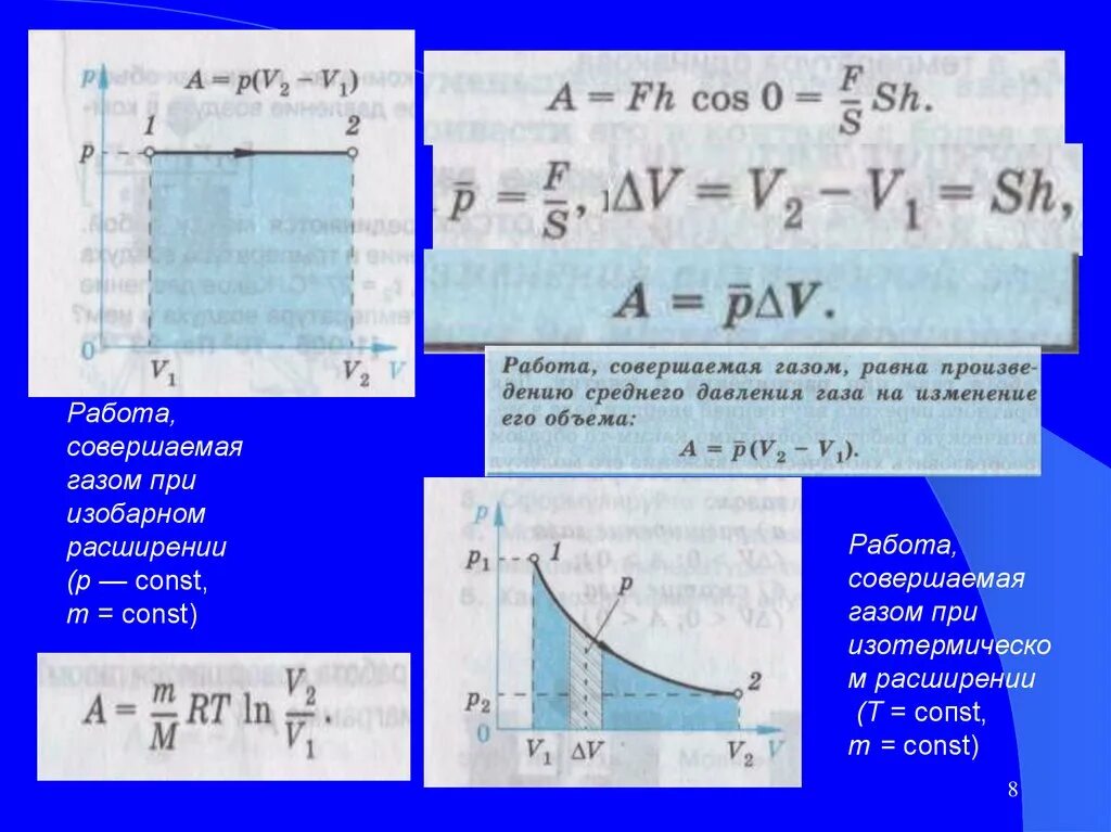 Работа газа. Работа изотермического расширения газа. Работа газа при расширении. Работа газа при изотермическом расширении. Во время расширения газа вызванного