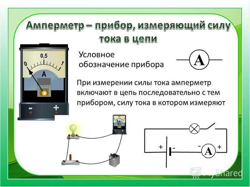 Как включается в цепь сила тока. Схема включения амперметра для измерения силы тока. Амперметр способы подключения схема. Измерение мощности в цепи с вольтметром и амперметром. Амперметр постоянного тока в цепи переменного тока и напряжения.