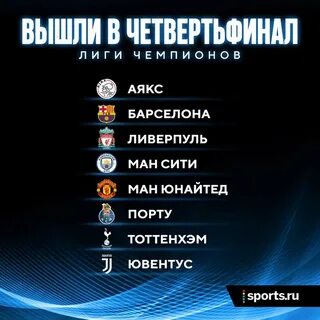 Список команд лиги чемпионов