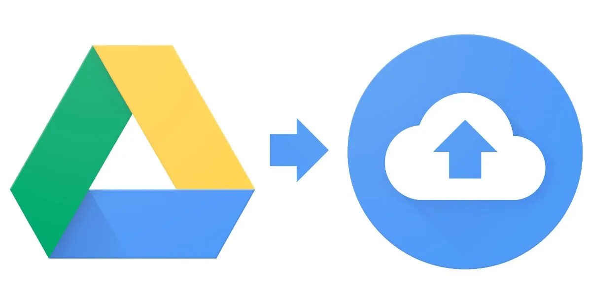 Backup and sync