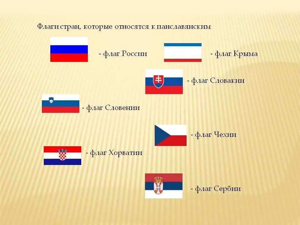 Как называется флаг сине бело синий. Флаги похожие на российский. Флаг похожий на флаг России. Флаги похожие на Россию. Триколор флаг.
