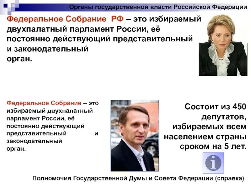 Органы государственной власти огэ. Двухпалатный парламент в Федерации ЕГЭ. Двухпалатный законодательный орган РФ. Органы власти РФ Обществознание 9 класс. Органы государственной власти ОГЭ Обществознание.