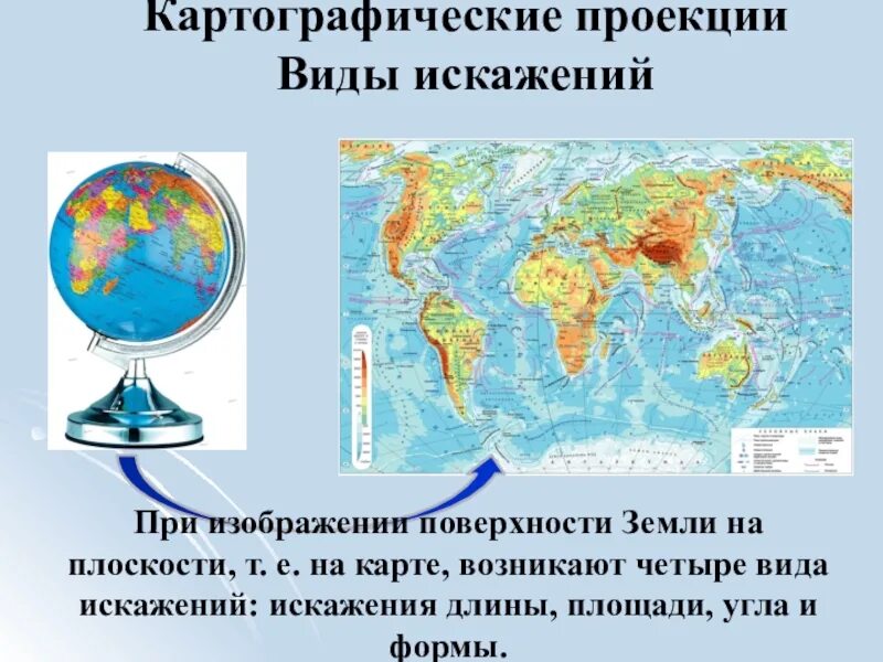 Какие есть проекции карт. Географические проекции. картографическая проекция земли. виды картографических искажений. типы географических проекций.