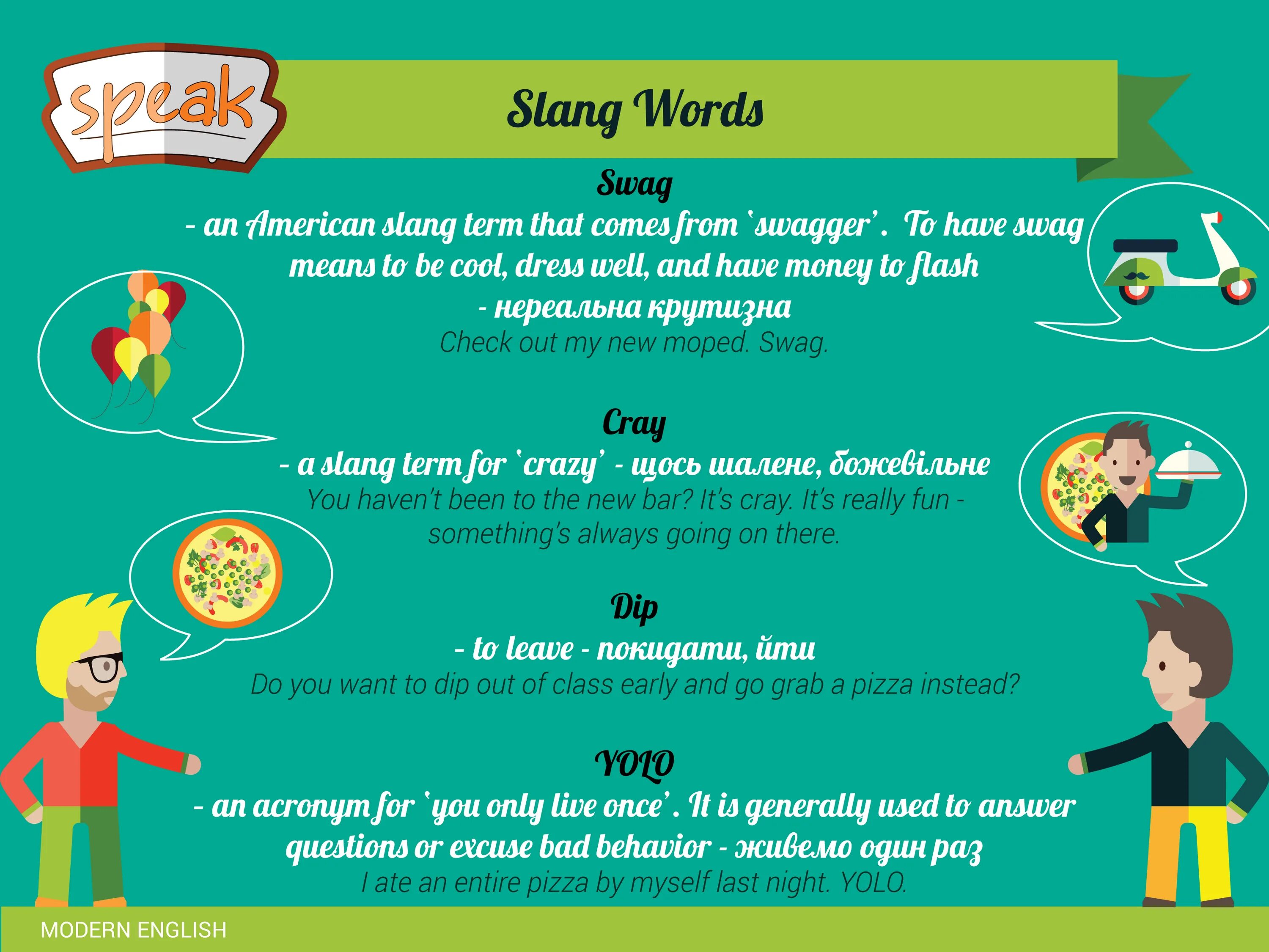 Modern english words. Slang Words. Modern English Slang. Slang in English language. English Slang Words.