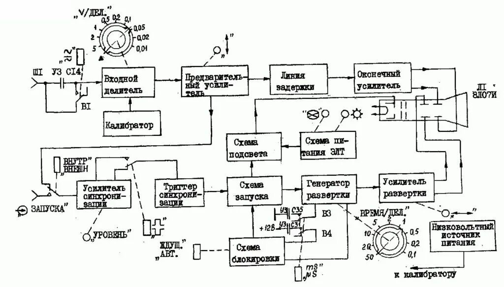 1 2 1 3 1 94. Осциллограф с1-94 платы. 1 2 1 3 1 94. Осциллограф с1-94. Осциллограф с1-94 плата развертки синхронизация.