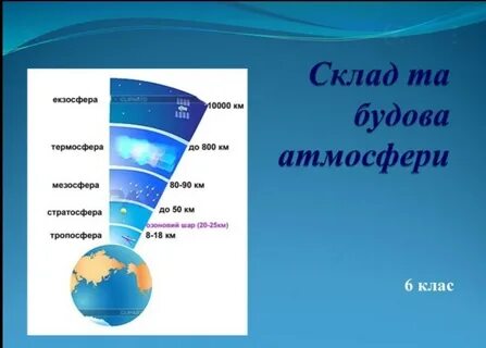 Як називається