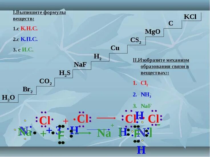 Строение вещества cl2. Схема образования химической связи Naf. Механизм образования связи изобразить. Naf механизм образования. Механизм образования связи Naf.