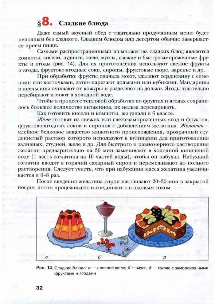 Технология 7 класс учебник 1 параграф. Учебник технологии 7 синица Симоненко. Технология. 7 Класс. Учебник. Технология 7 класс учебник для девочек. Учебник по технологии 7 класс проект.