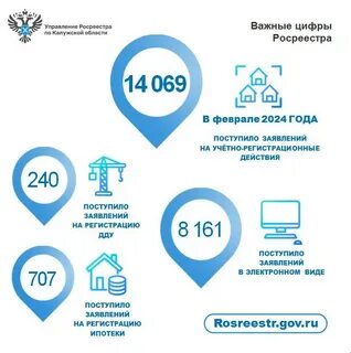 Статистика калуга сайт