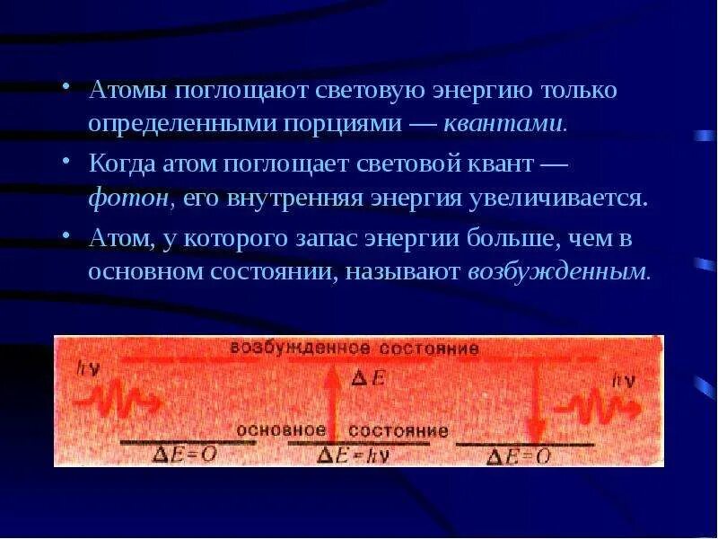 Атом поглощает электромагнитную энергию при. Атом поглощает энергию. когда атом поглощает энергию. лазеры физика 11 класс презентация. когда атом поглощает фотон.
