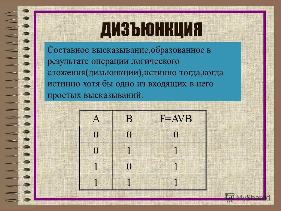 Запись логических операций. Алгебра высказываний логические операции. Тогда и только тогда логическая операция. Алгебра логики оперирует высказываниями. Логические выражения алгебры логики.