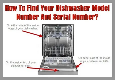 Dishwasher перевод на русский