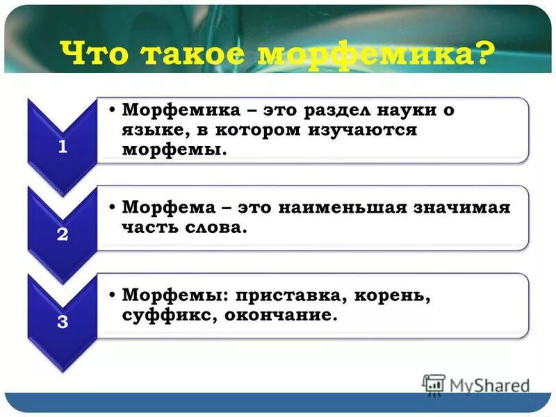 Что значит значимые морфемы. Морфемика. Морфемика это в русском языке. Морфемы в русском языке. Морфема и Морфемика.