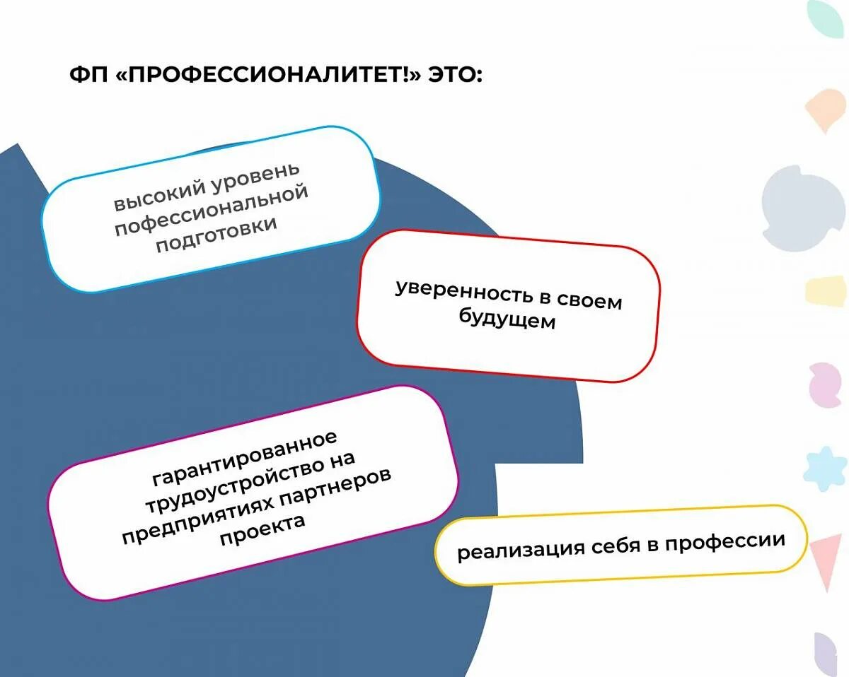 Основная образовательная программа профессионалитет. Федеральный проект профессионалитет. Цель федерального проекта «профессионалитет»:. Концепция профессионалитет. Проект профессионалитет 2023.