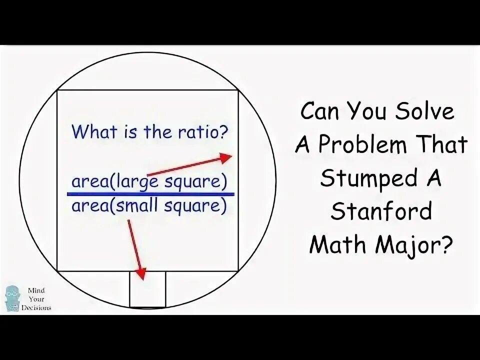 Can you solve your problem. Your major is math ?.