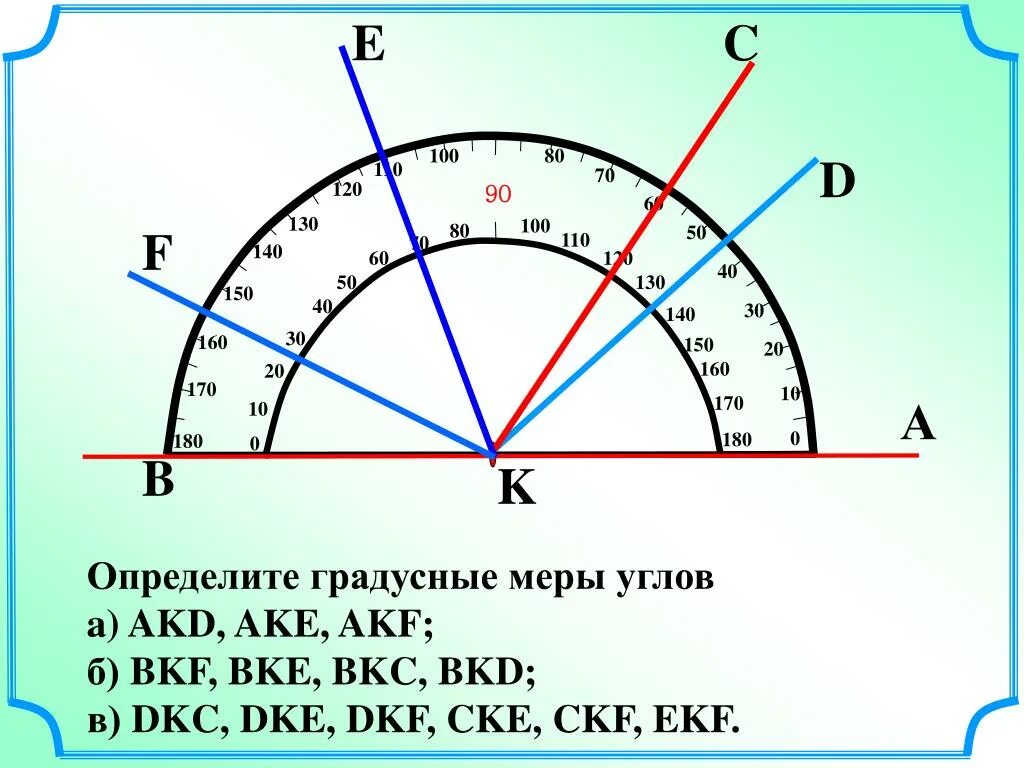 60 градусов как определить. Как определить угол по градусам. Измерение углов транспортир 5 класс. Задание на измерение углов транспортиром. Измерить углы транспортиром 5 класс.