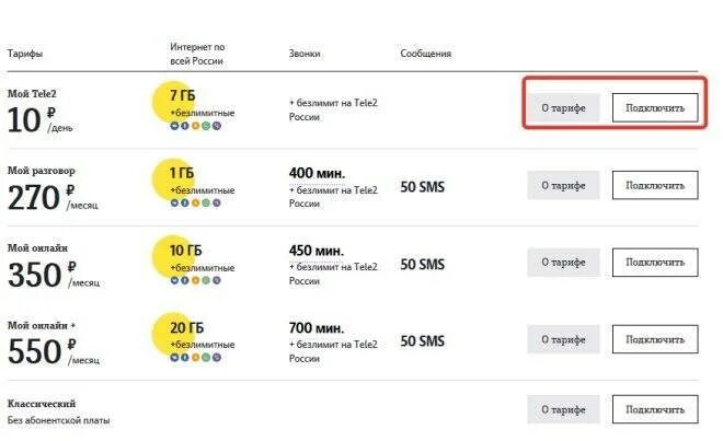 Как отключить тариф на теле2. Как выключить тариф на теле2. Как убрать тариф на теле2. Откл. Тарифа теле2.