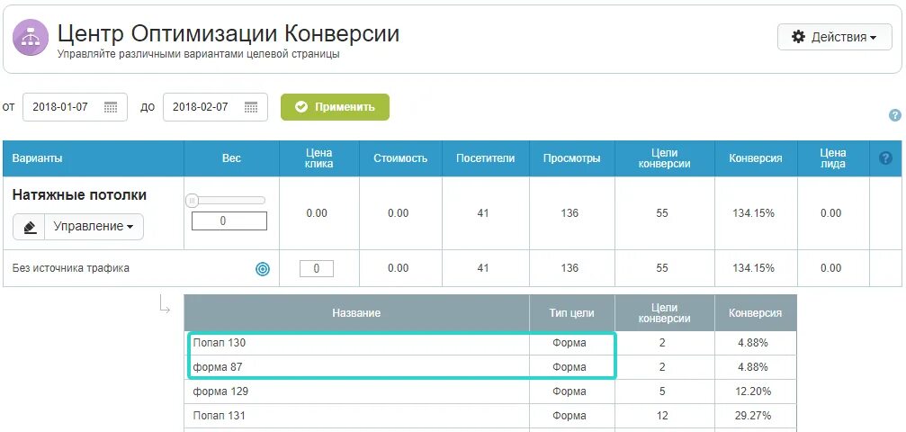 Центр оптимизации