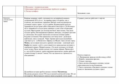 Видео история 6 класс арабский халифат