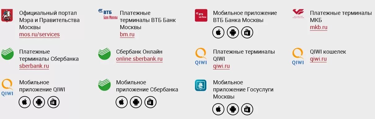 Как положить на карту москвича. Карта учащегося как пополнить. Пополнение карты Москвенок. Пополнение социальной карты учащегося. Пополнить социальную карту.