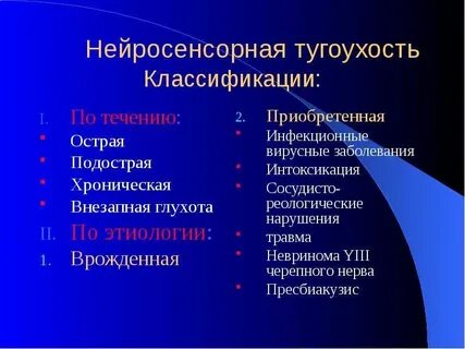 Ципрофлоксацин группа