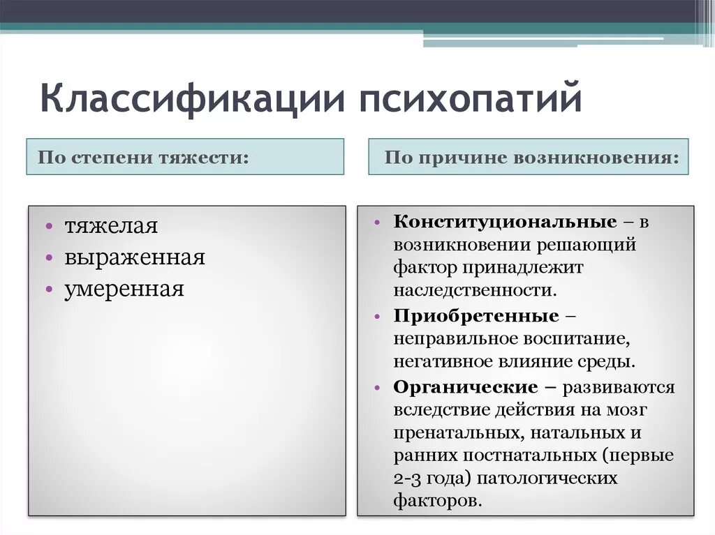 Тип определение расстройство личности. Классификация психопатий. классификация психопатий по степени тяжести. личностные расстройства классификации. типы личностных расстройств психопатий.