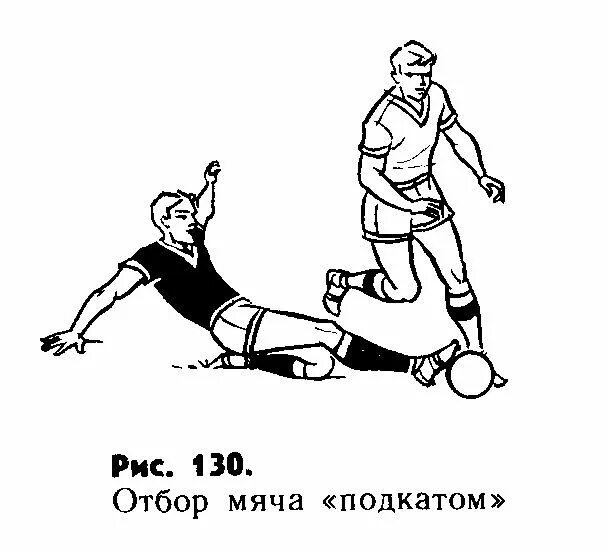 Прием отбора мяча. Отбор мяча у противника. Перехват мяча в футболе. Перехватить мяч в футболе. Перехват и отбор в футболе.