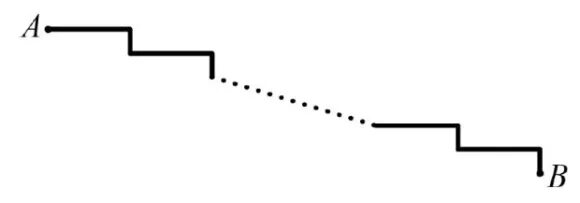 Лестница соединяет точки а и в и состоит из 35 ступеней. Лестница соединяет точки а и б высота каждой ступени равна 15 35 8.58. Ступени в вышину рисунки вектор. Лестница соединяет точки а и б высота каждой ступени равна 14.