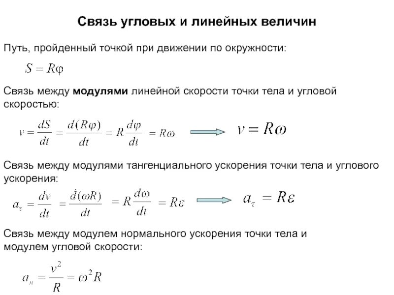 Какая связь между линейной и угловой скоростью. Угловое ускорение связь с линейным ускорением. связь между линейными и угловыми кинематическими величинами. связь линейного и углового ускорения формула. вращательное движение связь линейных и угловых величин.