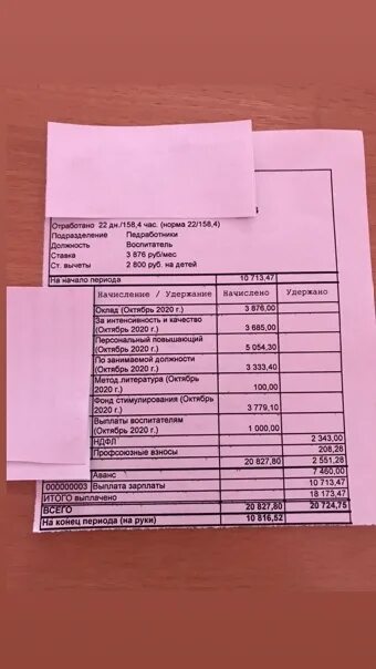Оклад воспитателя в детском саду. Зарплата воспитателям будет повышена. Зарплата воспитателям будет повышена. Повышение окладов воспитателям. Оклад воспитателя.