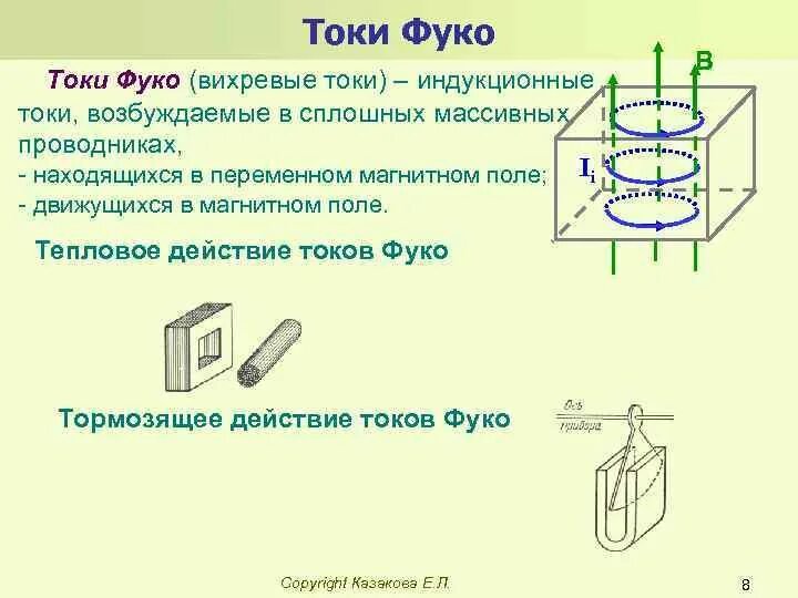Индукционные токи в массивных проводниках. Направление индукционного тока в контуре. Индукционный ток в движущемся проводнике. Индукционные токи в массивных сплошных проводниках. Токи фуко индукция.