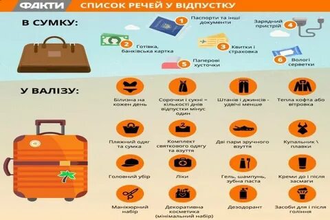 Список чемодана