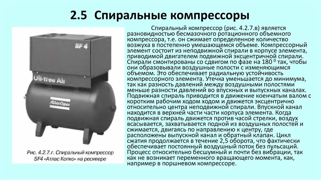 Чем отличаются компрессоры. Компрессора 3tvl300. Компрессор спиральный (jt1gcvdkyr / r410 / инверторный Тип). Винтовой компрессор с 2. Спиральный компрессор zh300.