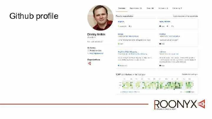Гитлаб гитхаб. Профиль гитхаб. github profile. портфолио гитхаб. фото для профиля github.