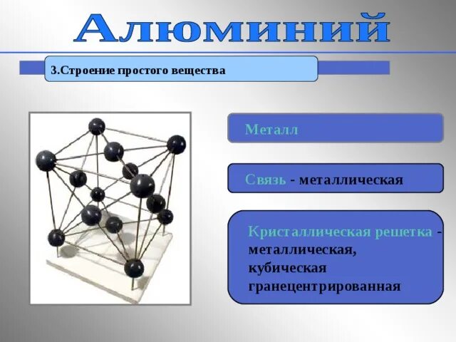 Из указанных веществ металлическую связь имеет. Кубическая гранецентрированная решетка меди. Кубическая гранецентрированная кристаллическая решетка. Кристаллическая решетка свинца гранецентрированная. Тип кристаллической решетки к гранецентрированная.