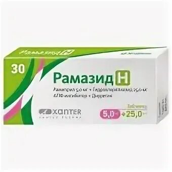 Рамазид 5 мг отзывы аналоги