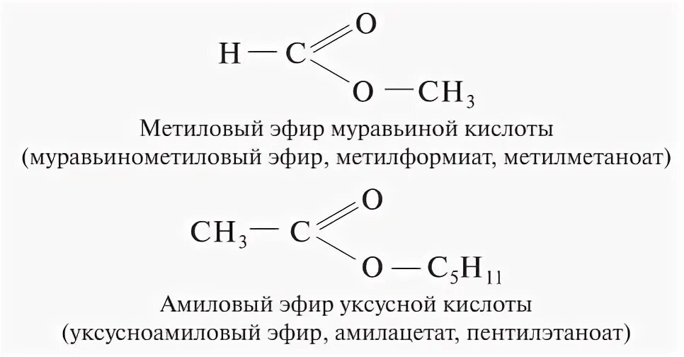 Сложные эфиры образуются в результате