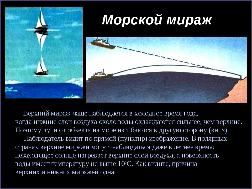 Раз мираж. Верхний Мираж. Миражи презентация. Мираж физика. Мираж физика явления.