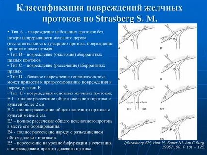 Обструкция желчевыводящих путей что это