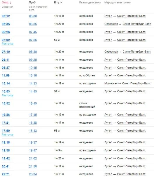 ст петергоф электричка расписание. маршрут электричек с балтийского вокзала. ст петергоф электричка расписание. расписание электричек витебский вокзал павловск. ст петергоф электричка расписание.