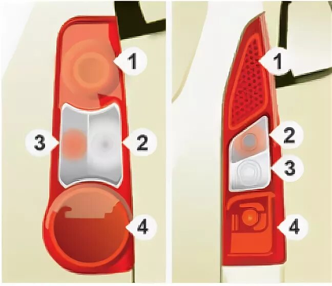 Стоп пежо партнер. Лампочки стоп сигнал Citroen c4. Лампа стоп сигнала Пежо партнер. Peugeot partner 2014 лампа стоп сигнала. Berlingo 2010 лампа стоп сигнала.