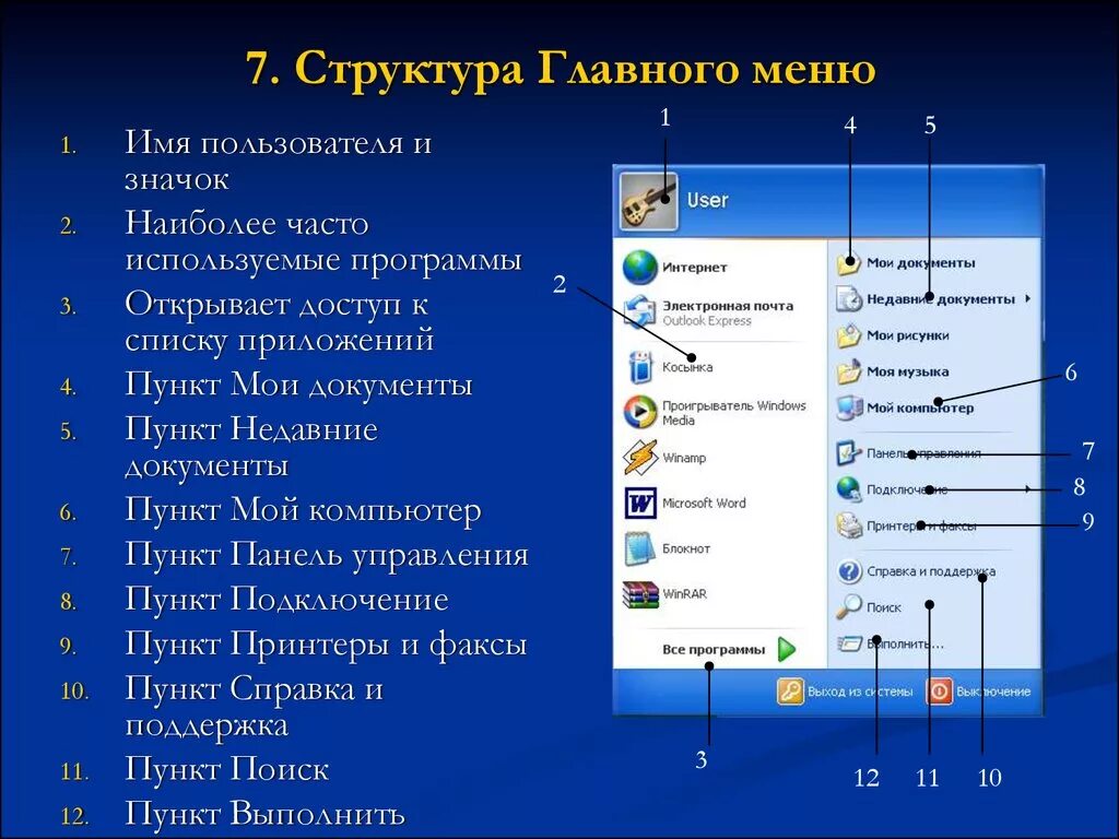 Обязанности начальника командного пункта. Основными пункты управления. Командир полка цель управления. Командный пункт является основным пунктом управления. Наблюдатель пункт.