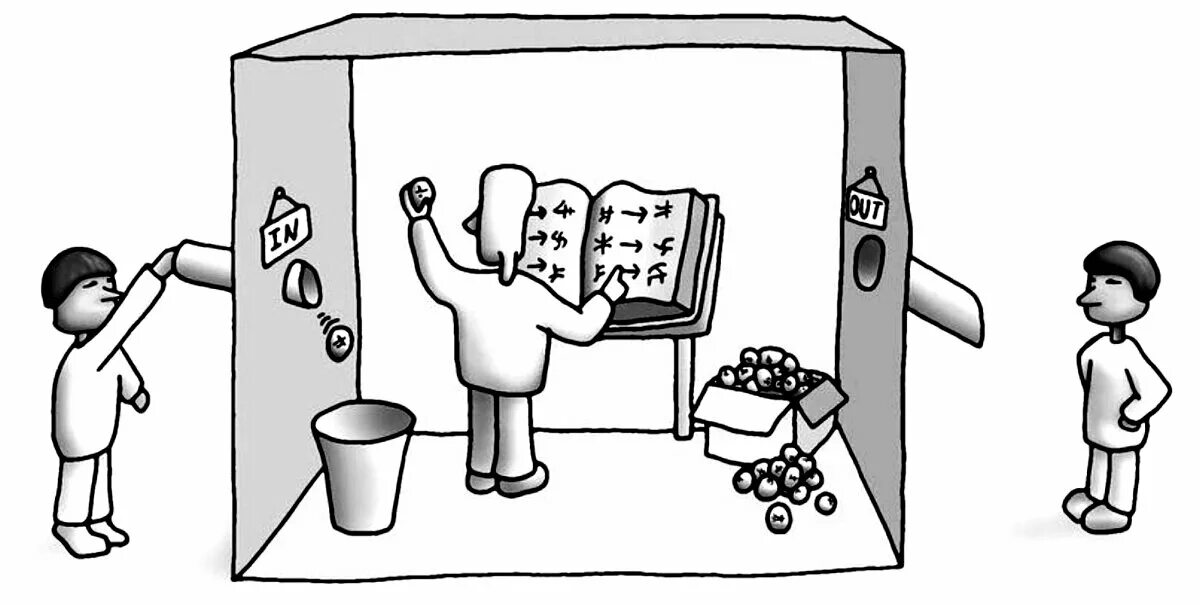 Китайская комната философия. Аргумент китайская комната джона сёрла. Джон серль китайская комната. Китайская комната искусственный интеллект. Китайская комната искусственный интеллект.