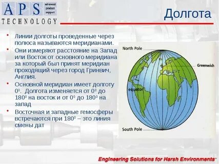 Соединяет полюсы