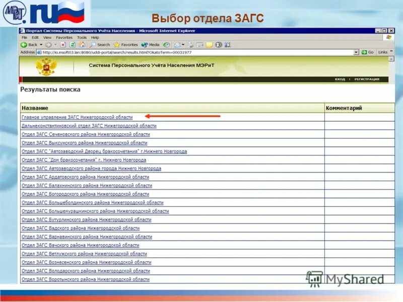 Учет населения программа. Система учета населения.