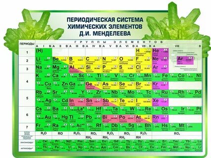 Хим тв