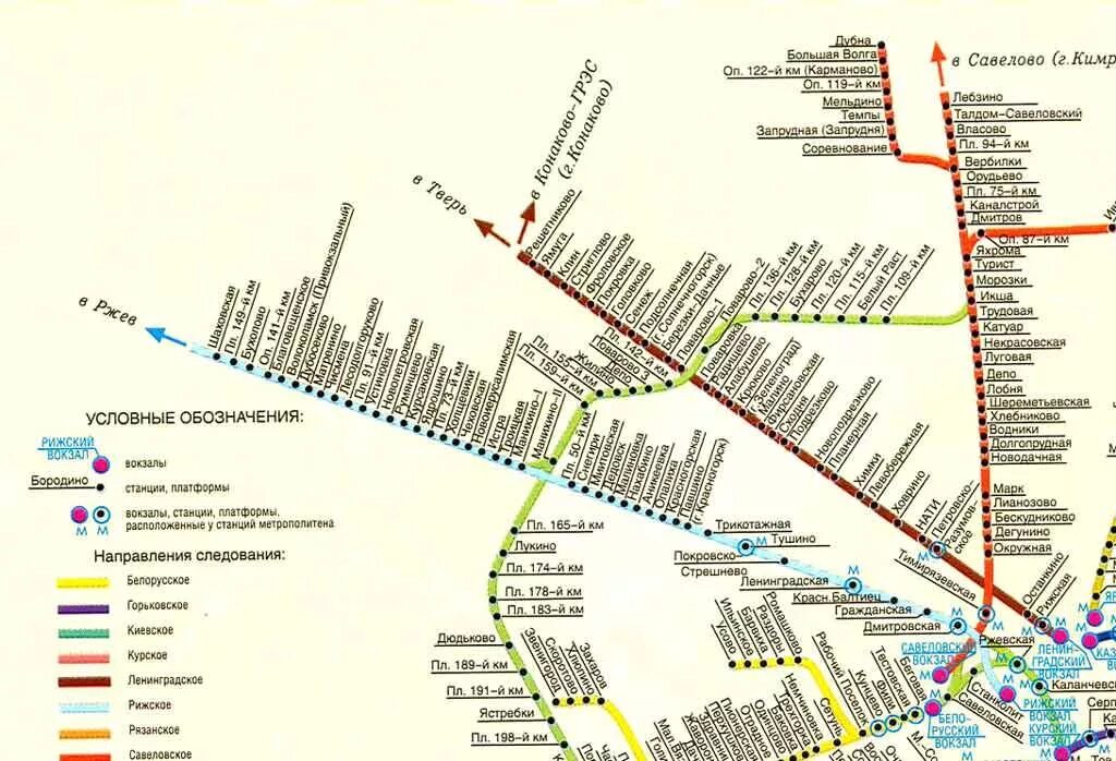 Станции Ленинградского направления электричек схема. Схема РЖД Рижского направления электричек. Схема станций электричек с Ленинградского вокзала. Ленинградское направление электричек схема станций. Курское пригородное направление