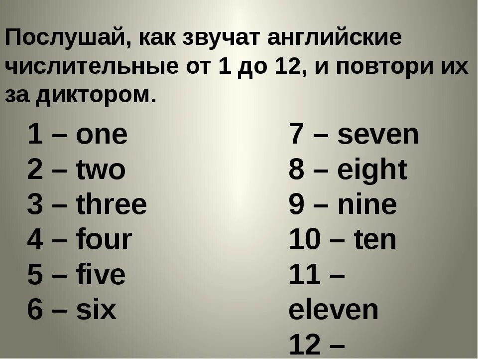 Цифры на английском. Числительные на английском. Числа от 1 до 12 на английском. Счёт по английскому от 1 до 12. Слово 12 целое