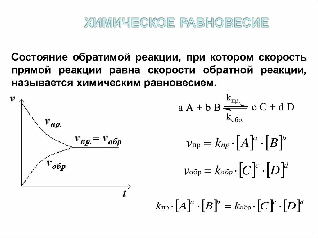 Системы реакции. Скорость обратной реакции. скорость прямой и обратной реакции. скорость прямой реакции. скорость прямой химической реакции.