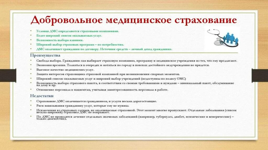 Пример дмс. Добровольное медицинское страхование. Добровольное медицинское страхование ДМС. Добровольное мед страхование. Программы добровольного медицинского страхования.